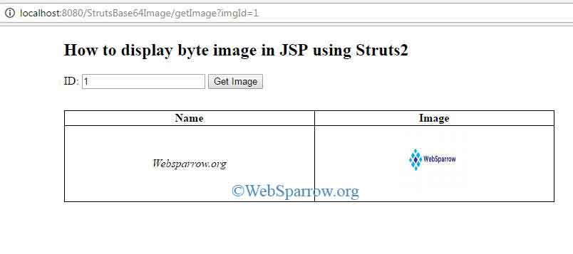 Base64Encoder- How to display byte array image in JSP using Struts2