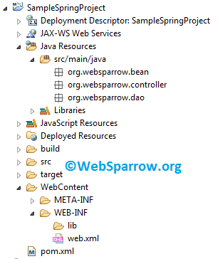 Configuration of Spring Framework in Eclipse IDE