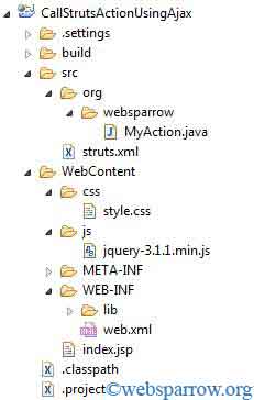 How to call Action class using Ajax in Struts 2