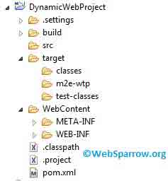 How to convert Dynamic Web Project to Maven Project in Eclipse