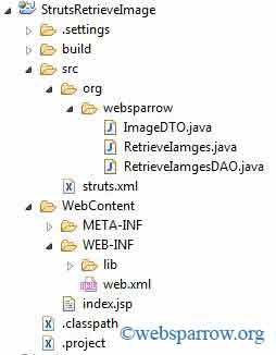 How to display Image in JSP from database using Struts 2