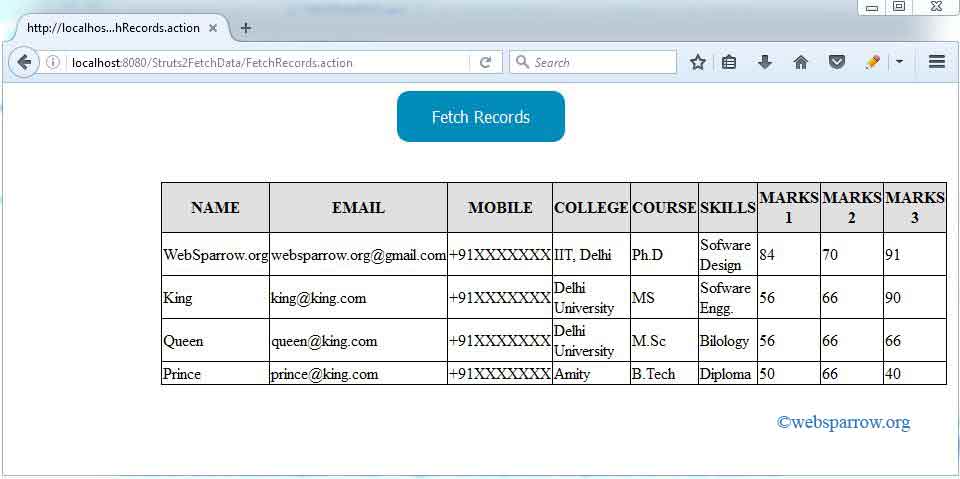 How to Fetch data from Database in JSP using Struts 2