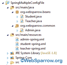How to load multiple bean configuration files in Spring