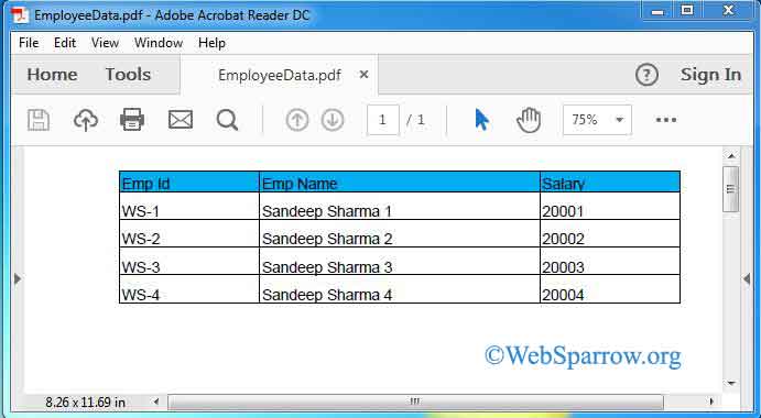 iText API– Creating table in PDF using Java