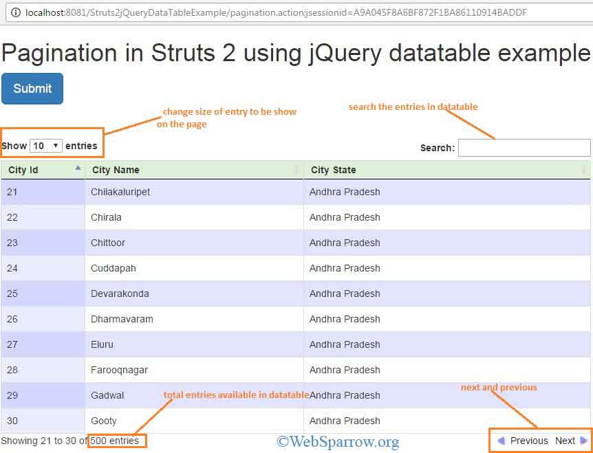 Pagination in Struts 2 using jQuery datatable