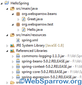 Spring 5 Hello World Example