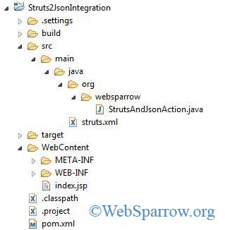Struts 2 and JSON Integration Example
