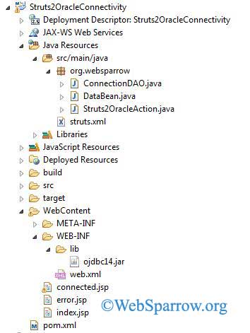 Struts 2 and Oracle Database Connectivity Example