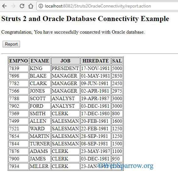 Struts 2 and Oracle Database Connectivity Example