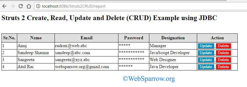Struts 2 Create, Read, Update and Delete (CRUD) Example using JDBC