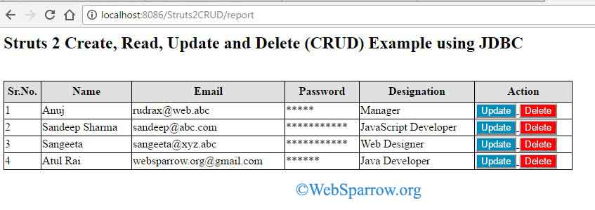 Provide Crud Create Read Update Delete Data Form Entry Support Images 8727