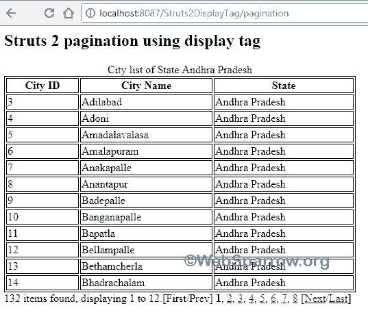 Struts 2 pagination using display tag