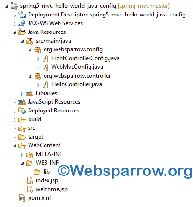 Spring 5 MVC Java Based Configuration Example
