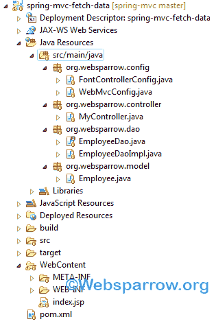 How to fetch data from database in Spring MVC