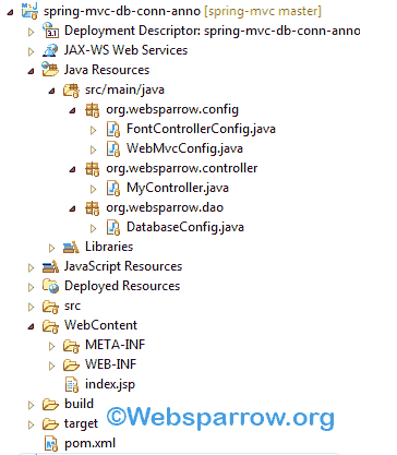 Spring MVC Database Connectivity Example using Annotation and Java Based Configuration