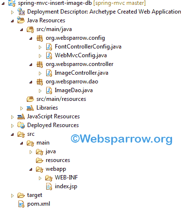 How to insert image in database using Spring MVC