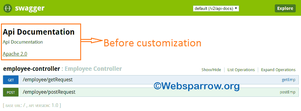 Customizing Swagger 2 RESTful API Documentation