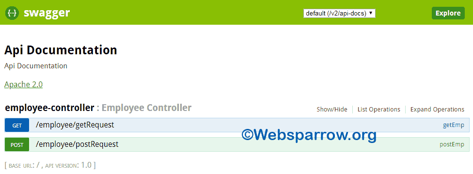 Spring Boot RESTful API Documentation with Swagger 2 Websparrow