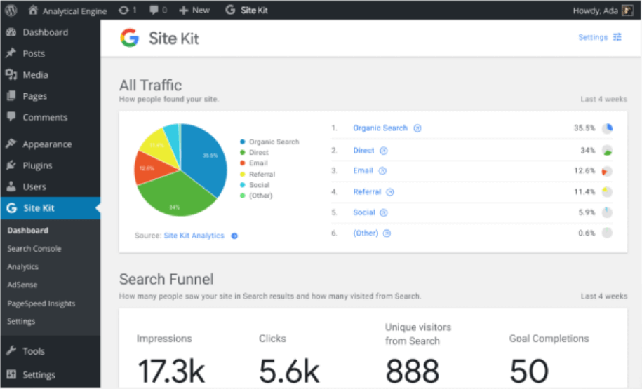 Google Site Kit- WordPress plugin for website stats