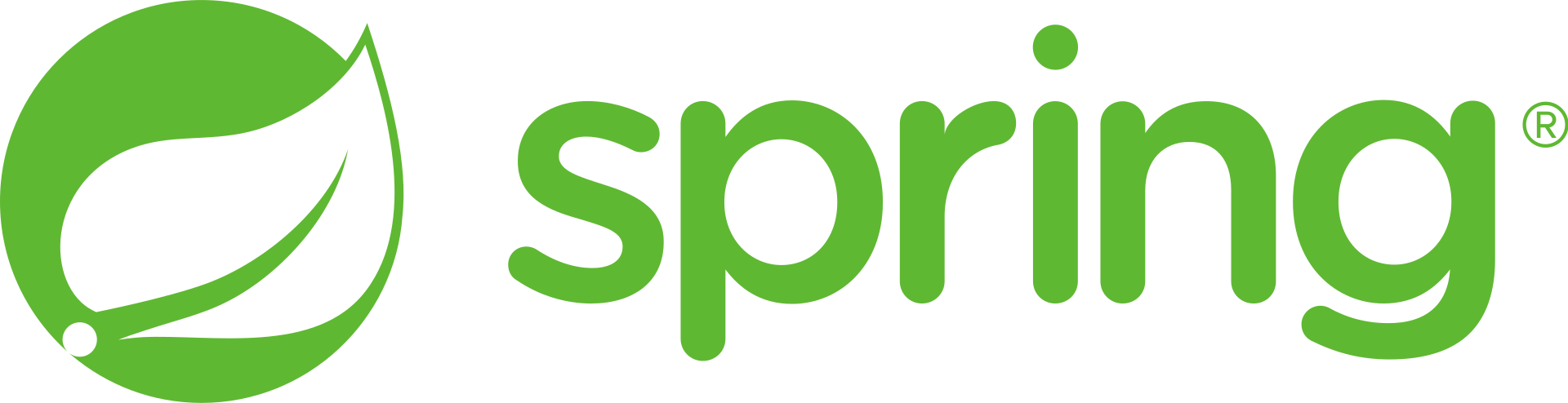 Spring Task Scheduler Example Using Scheduled Annotation Websparrow