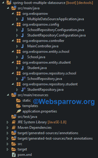 Spring boot multiple hot sale data sources example