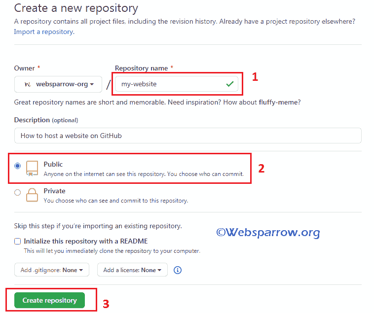 Websparrow- Create repository on GitHub free
