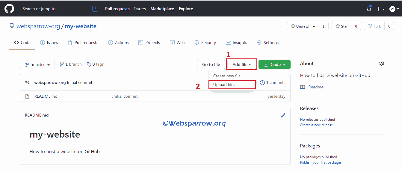 How To Host A Website On Github Websparrow