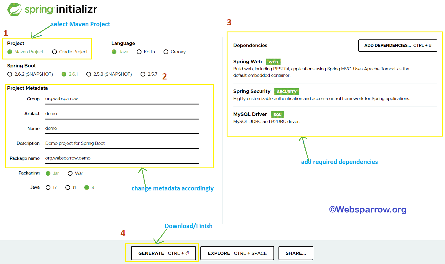 Convert java project on sale to spring boot