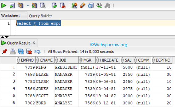 Shortcut Key To Execute Query In Pl Sql Developer