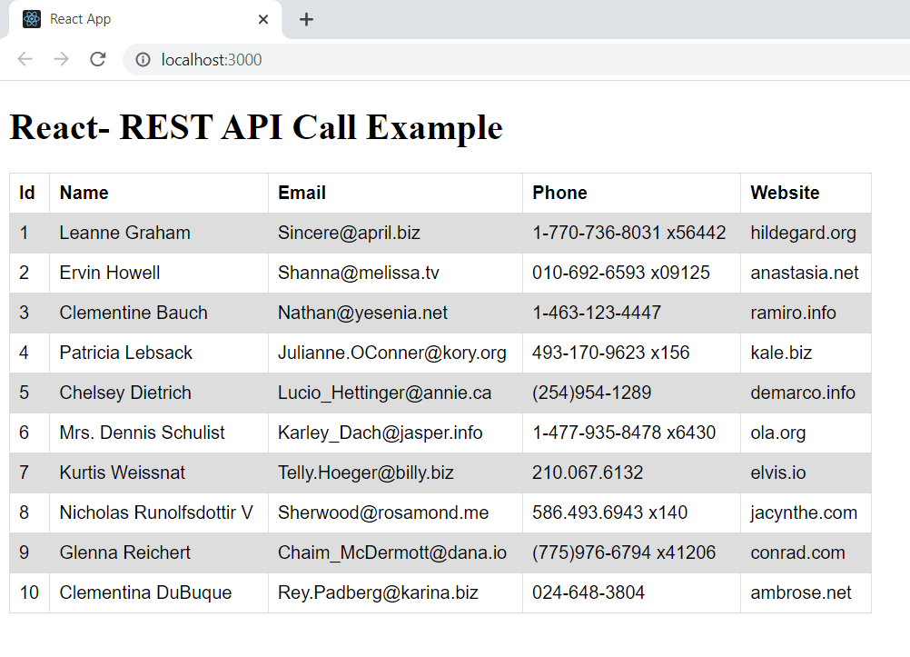 How to call a REST API in React: A Step-by-Step Guide with Examples