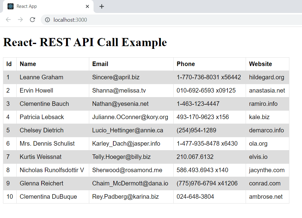 how-to-call-a-rest-api-in-react-websparrow