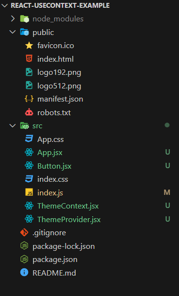 Project Structure: Exploring React useContext Hook